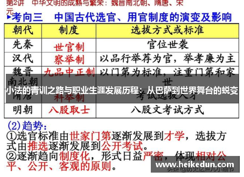 小法的青训之路与职业生涯发展历程：从巴萨到世界舞台的蜕变