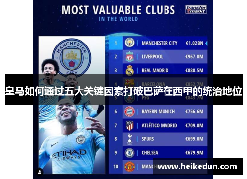 皇马如何通过五大关键因素打破巴萨在西甲的统治地位