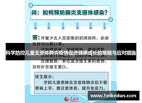 科学防控儿童支原体肺炎疫情促进健康成长的策略与应对措施