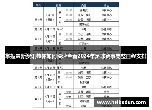 掌握最新资讯教你如何快速查看2024年足球赛事完整日程安排