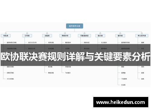欧协联决赛规则详解与关键要素分析