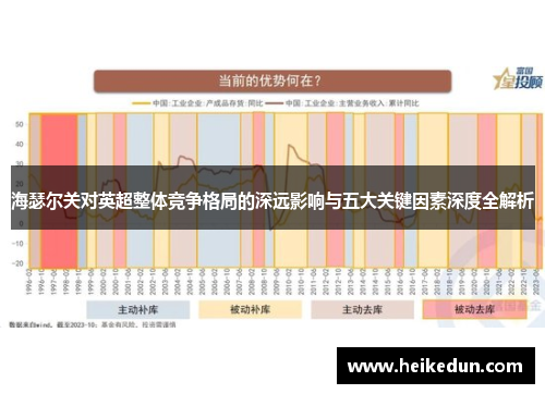 海瑟尔关对英超整体竞争格局的深远影响与五大关键因素深度全解析 海瑟尔关对英超整体竞争格局的深远影响与五大关键因素深度全解析
